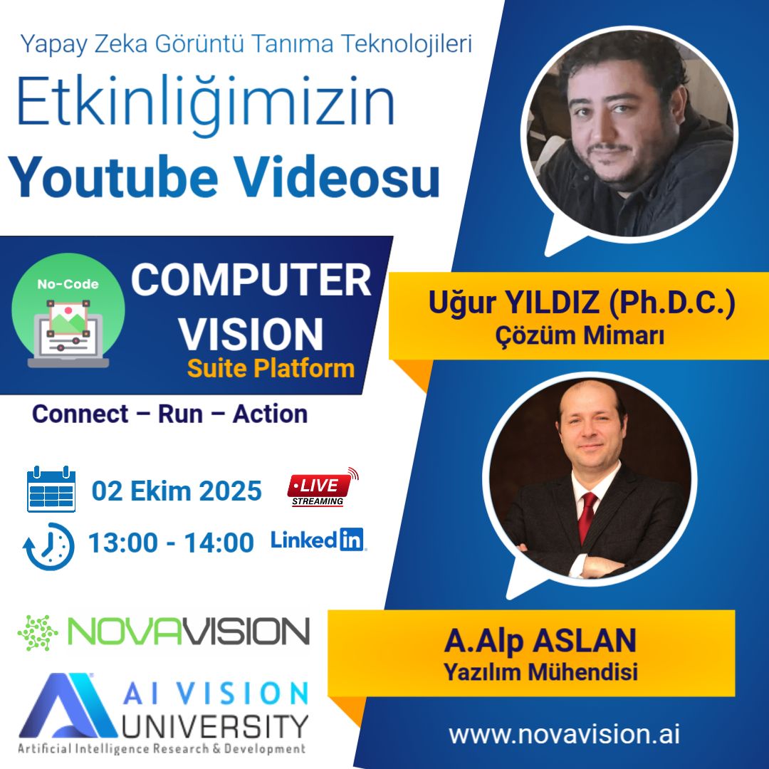 We Shape the Future with Artificial Intelligence!