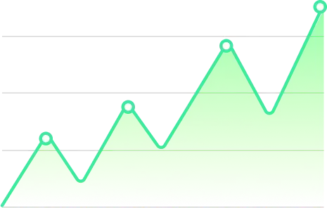 Time Performance Reports